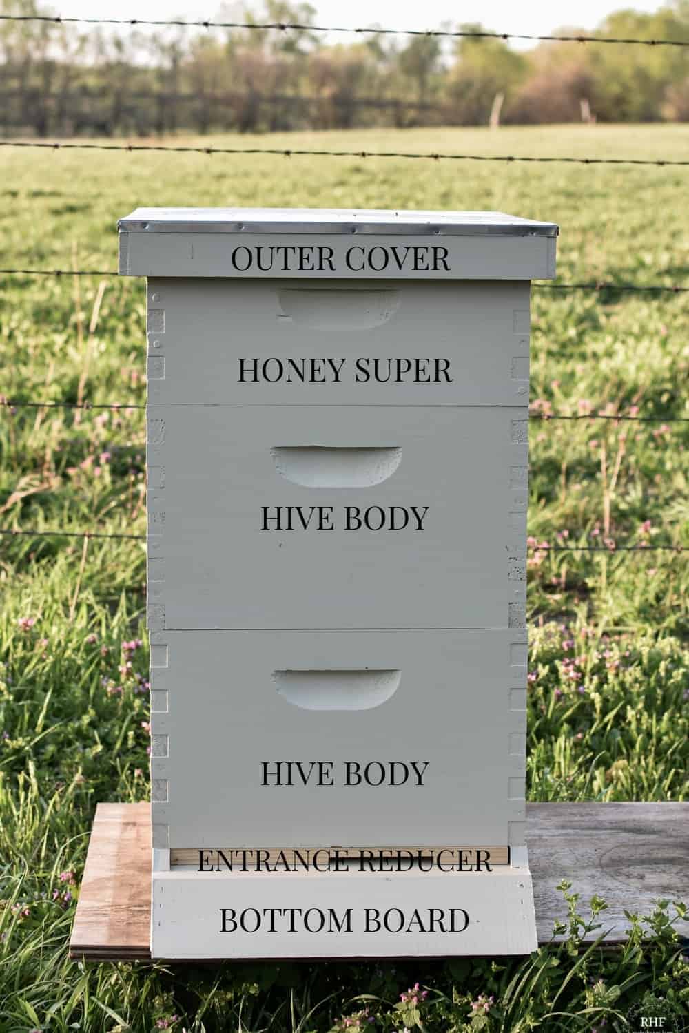 Parts Of A Langstroth Beehive Structure - Rocky Hedge Farm